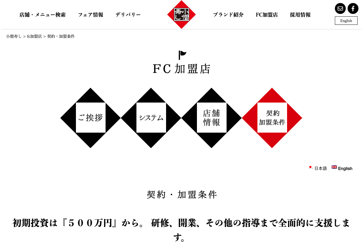 小僧寿し