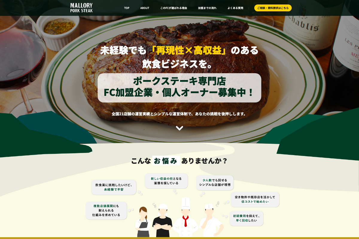マロリーポークステーキ