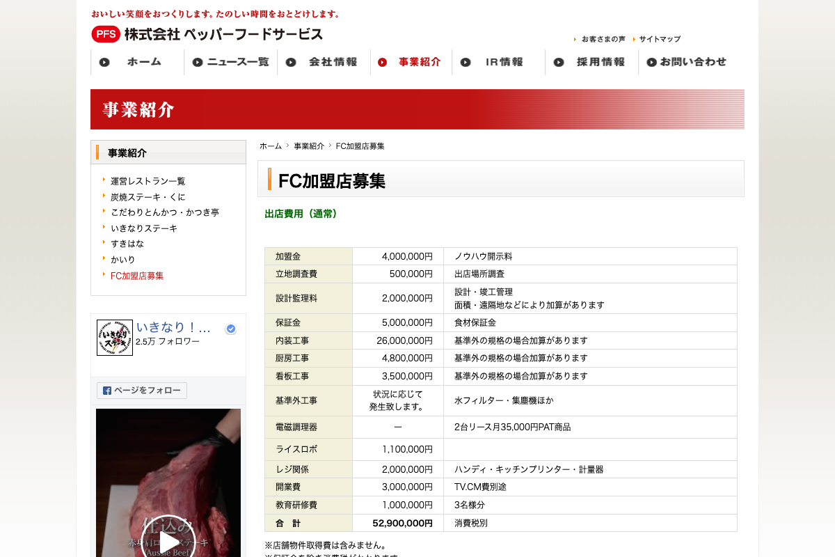 いきなりステーキ