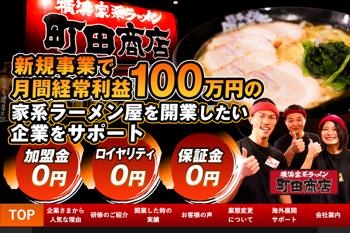 町田商店
